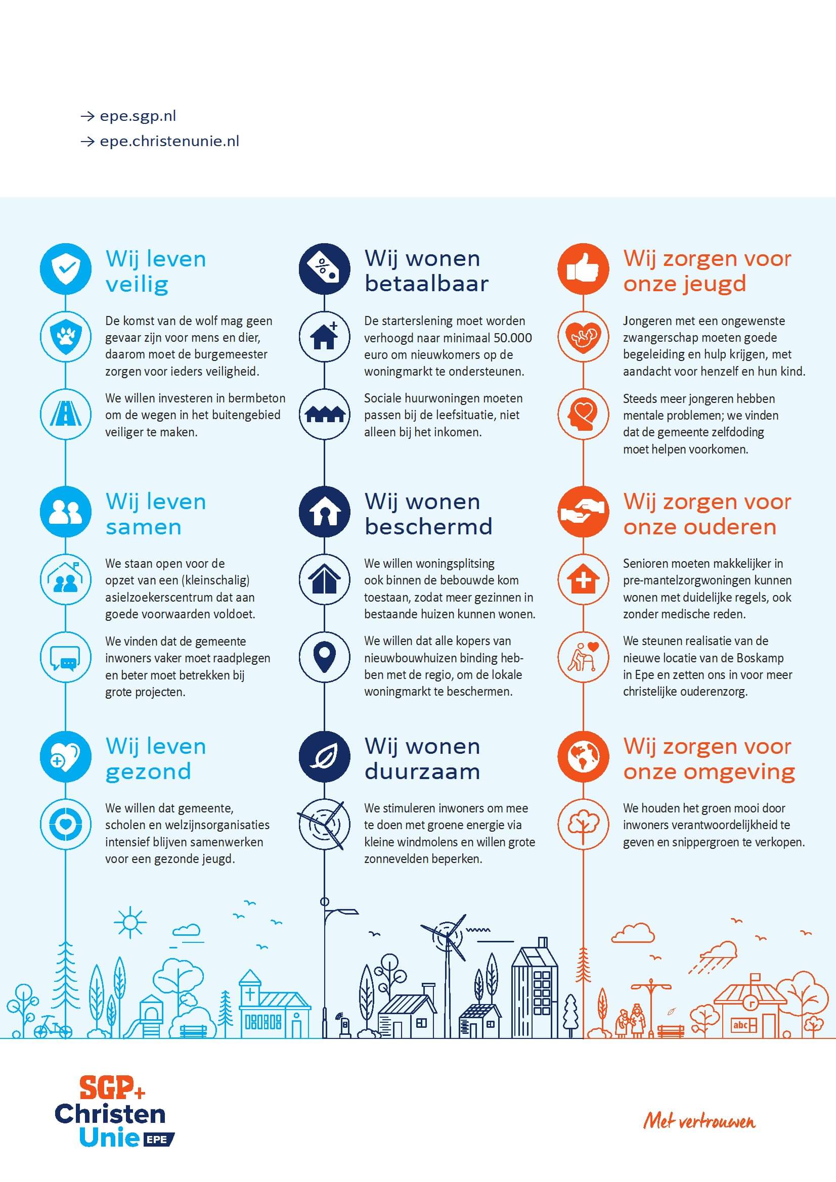 Samenvatting verkiezingsprogramma